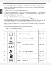 SUZUKI WAGON R SMILE 2021 2022 2023 OWNERS MANUAL